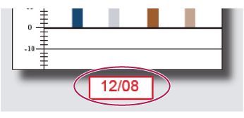 Adicionar comentário em uma caixa de texto ou chamada