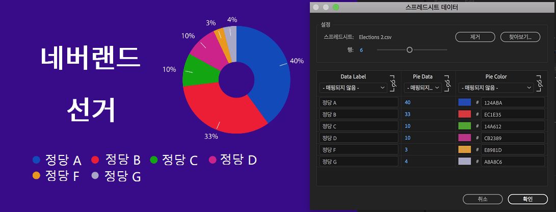 Premiere Pro의 데이터 유형 및 데이터 레이블