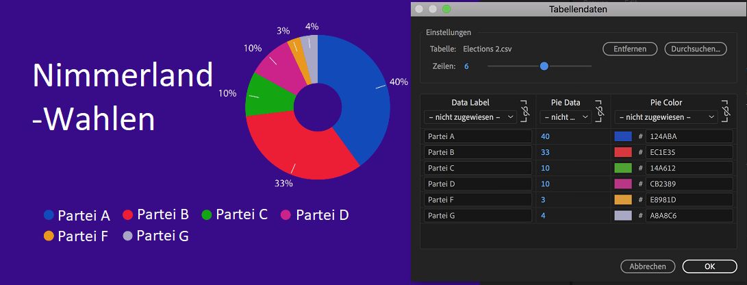 Datentypen und Datenbeschriftungen in Premiere Pro