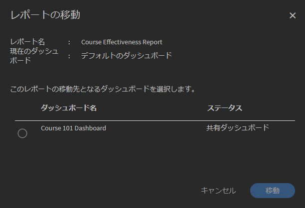 レポートをダッシュボードに移動