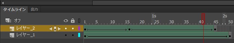 複数のスパンのイージングプリセット