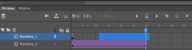 Predefiniowana krzywa dynamiki dla wielu zakresów