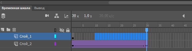 Набор настроек замедления для нескольких диапазонов