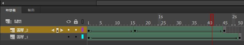 跨多個範圍的加/減速預設集