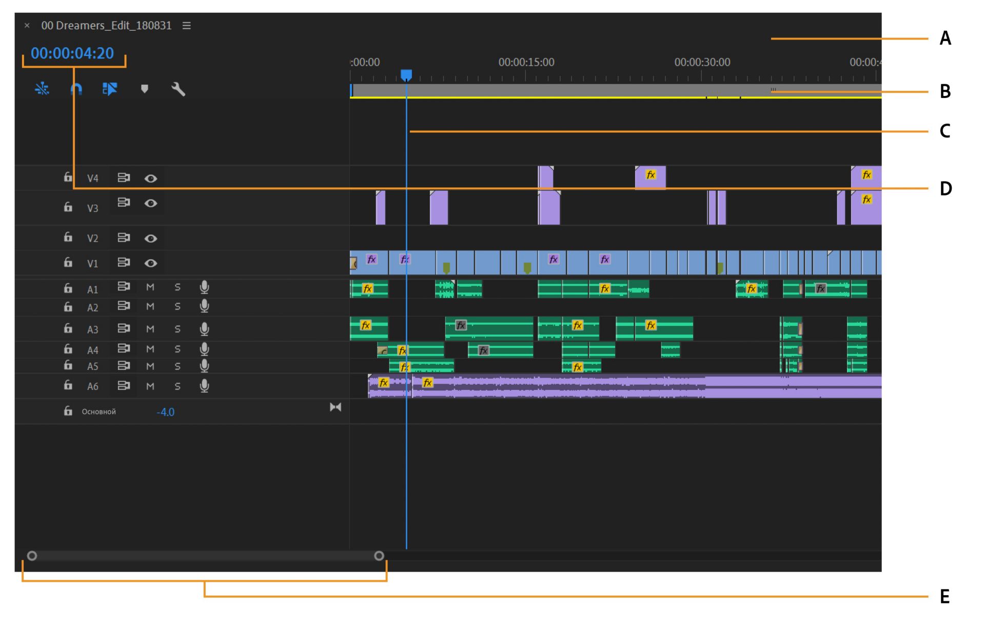 Создание последовательностей в Premiere Pro