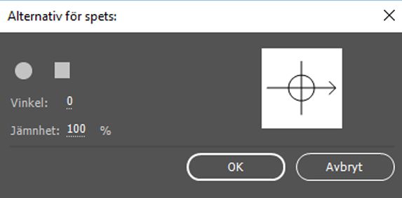 Alternativ för spets