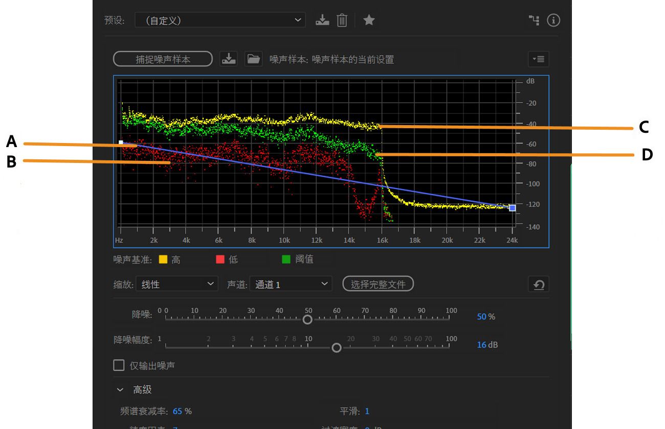 降噪对话框已打开，显示各种指示器和噪音振幅级别。