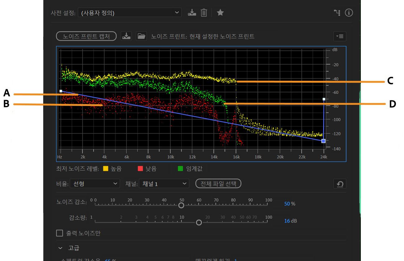 노이즈 감소 대화 상자가 열려 있으며 다양한 표시기와 노이즈 진폭 레벨이 표시됩니다.