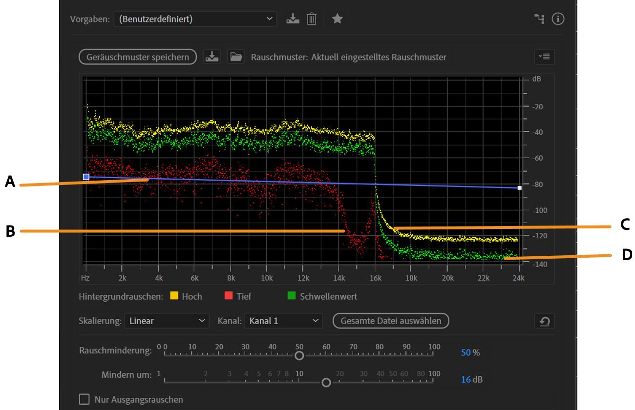 Das Dialogfeld Rauschreduzierung ist geöffnet und zeigt verschiedene Indikatoren und Rauschamplitudenpegel an.