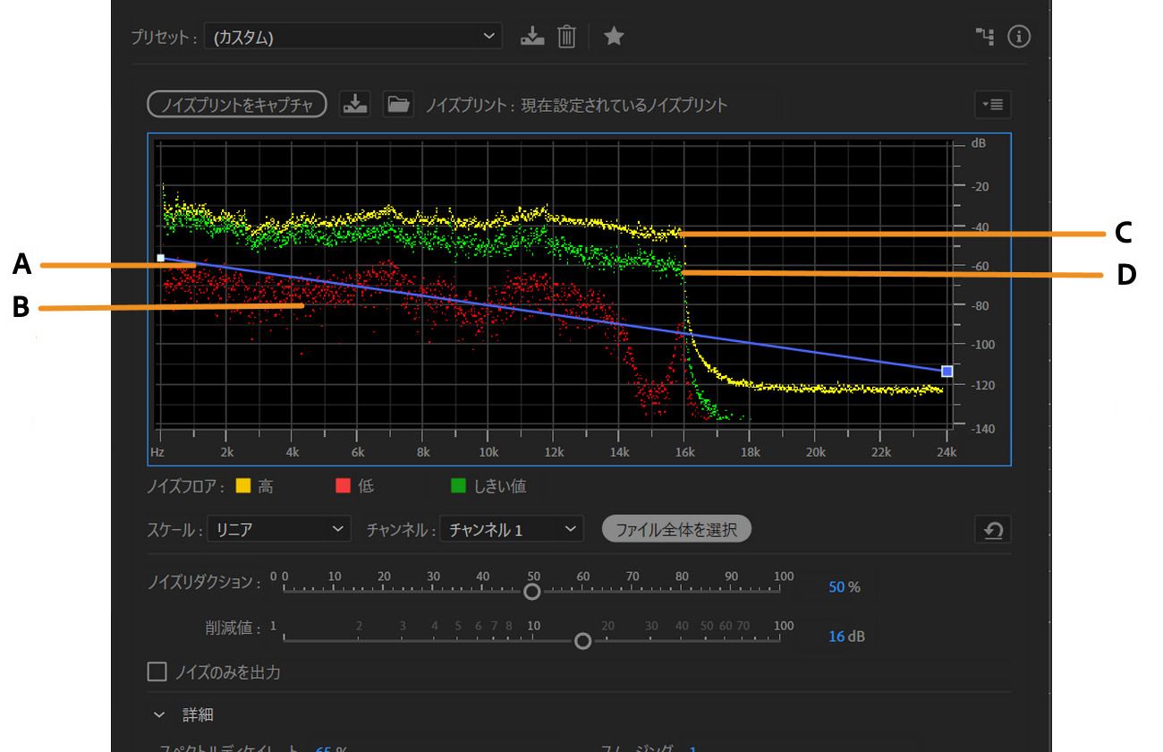 ノイズリダクションダイアログボックスが開き、さまざまなインジケーターとノイズ振幅レベルが表示されます。