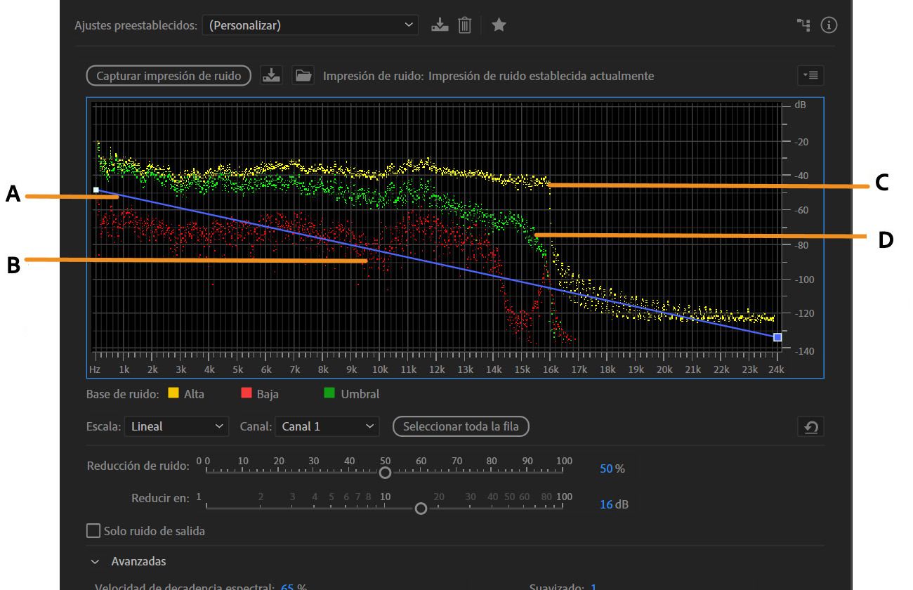 El cuadro de diálogo Reducción de ruido está abierto y muestra varios indicadores y niveles de amplitud de ruido.