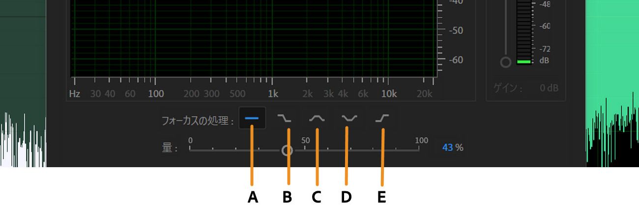 「リバーブ除去」ダイアログボックスが開いており、5 つの処理フォーカスボタンがハイライト表示されています。