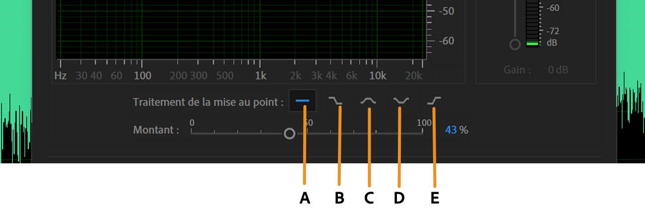 La boîte de dialogue DeReverb est ouverte et cinq boutons de thème de traitement sont mis en surbrillance.