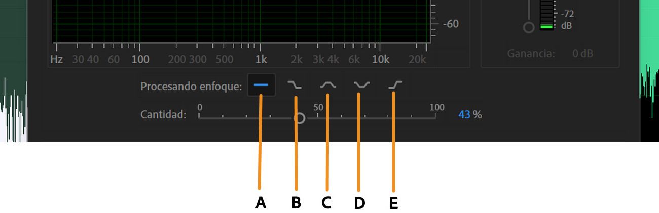 El cuadro de diálogo DeReverb está abierto, y cinco botones de enfoque de procesamiento están resaltados.