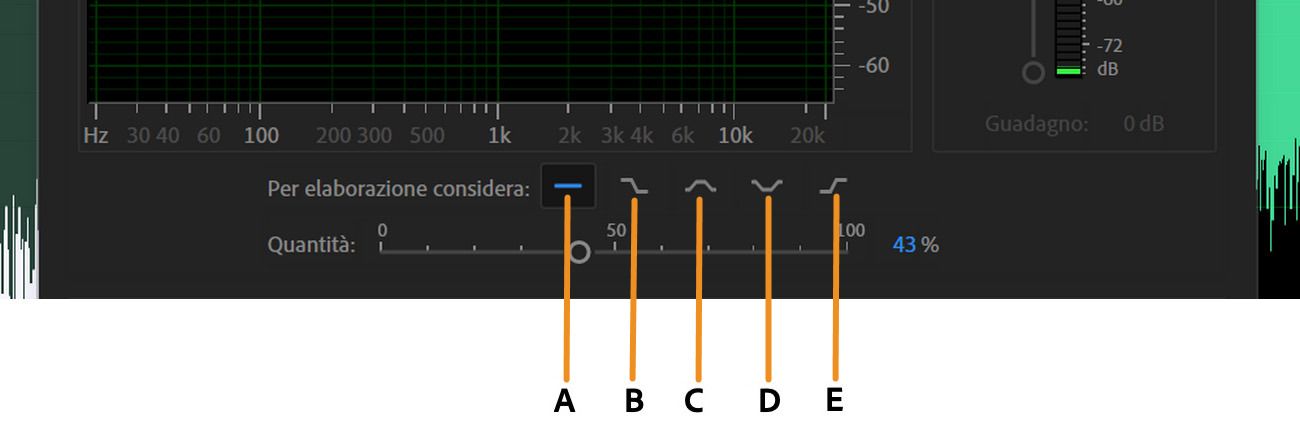 La finestra di dialogo DeReverb è aperta e sono evidenziati cinque pulsanti di focus in elaborazione.