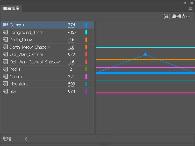 開啟圖層深度面板