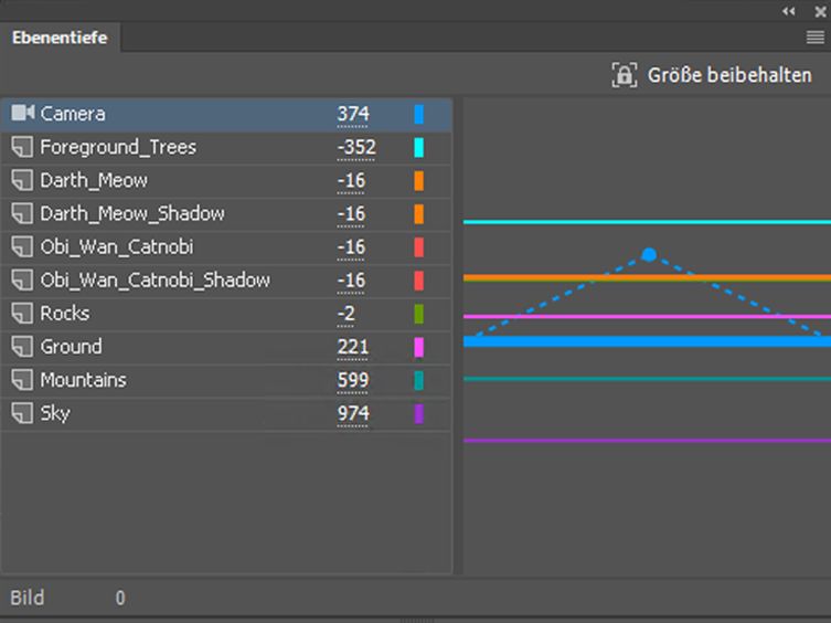 Geöffnetes Bedienfeld „Ebenentiefe“