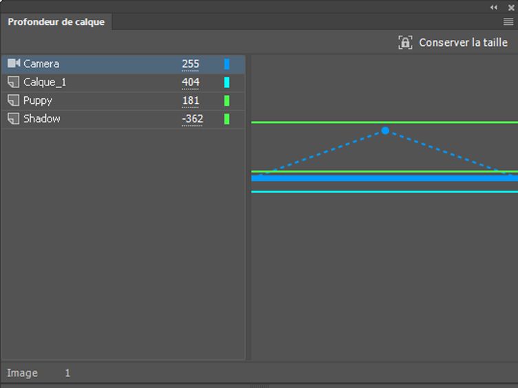 Ouverture du panneau Profondeur de calque