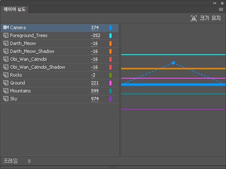 열려 있는 레이어 심도 패널