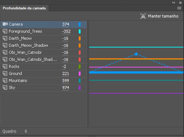 Abrir painel Profundidade da camada