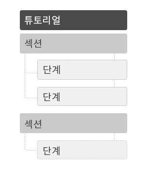 섹션과 단계를 위한 설명