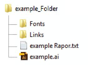 Paket klasör yapısı