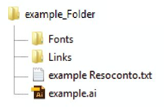 Struttura della cartella del pacchetto