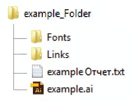 Структура папок пакета