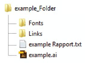 Mappenstructuur van pakket