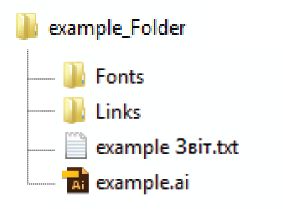 Структура папки пакета.