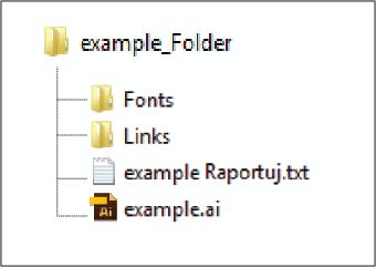 Struktura folderów w pakiecie