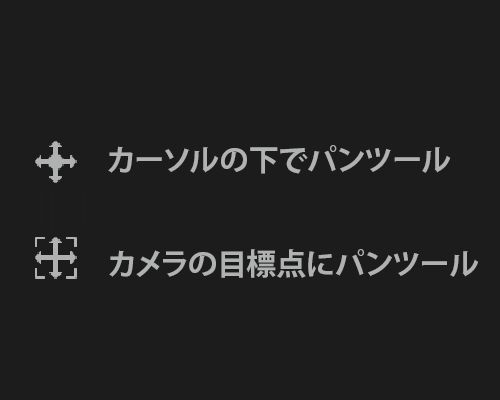 パンコントロール