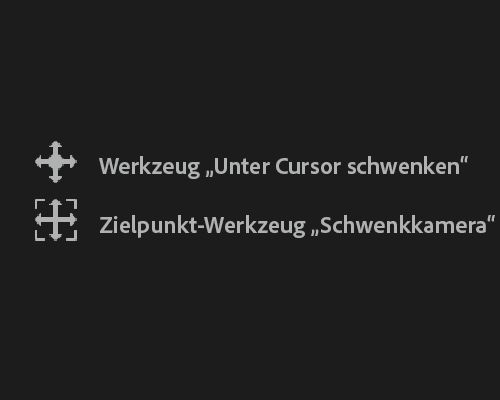 Schwenksteuerungselemente