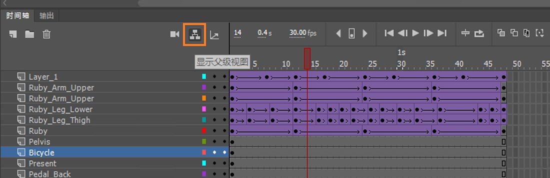 显示建立图层父子关系