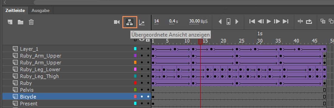 Überordnen von Ebenen anzeigen