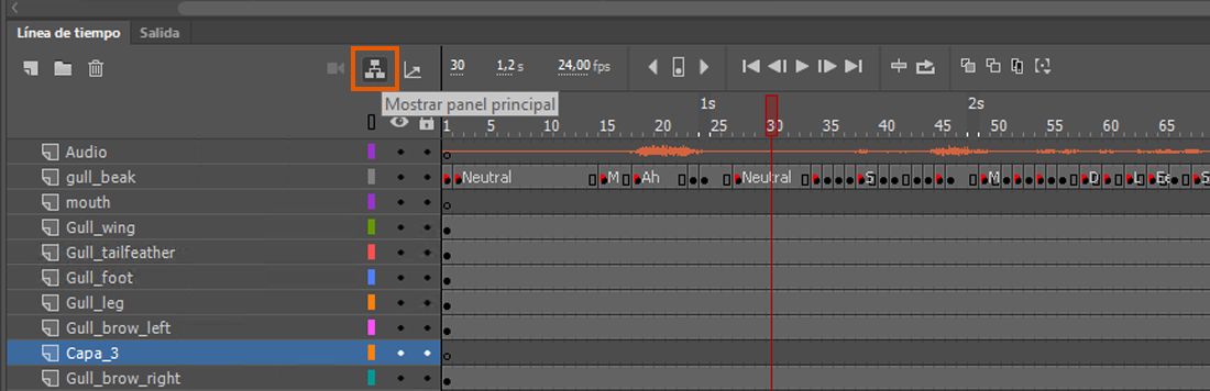 Visualización de la asociación de capas