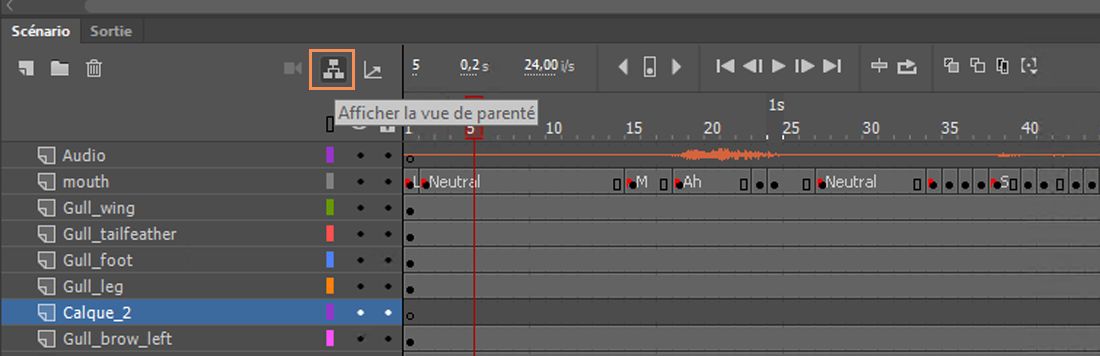 Affichage de la parenté de calque