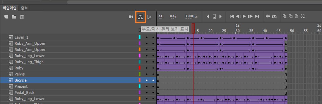 레이어 부모/자식 관리 표시