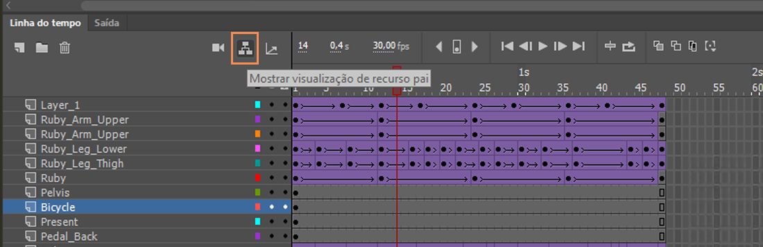 Mostrar recurso de camada pai