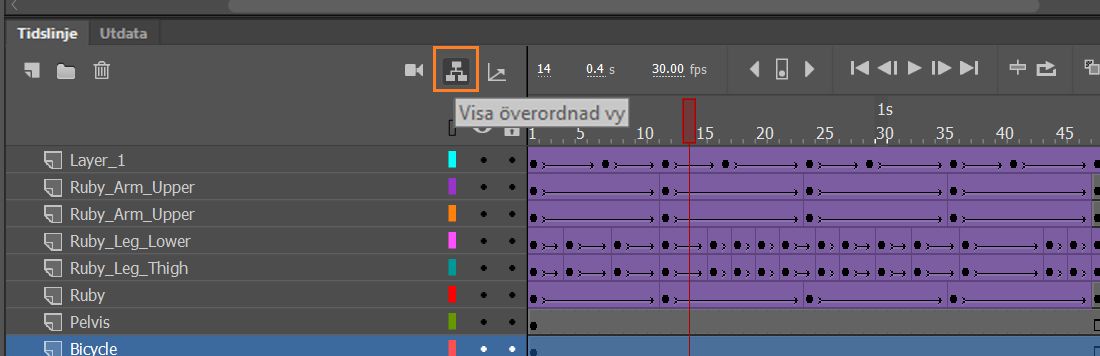 Visa överordnad lagervy
