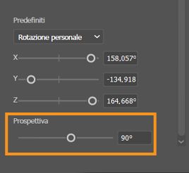 Prospettiva della fotocamera