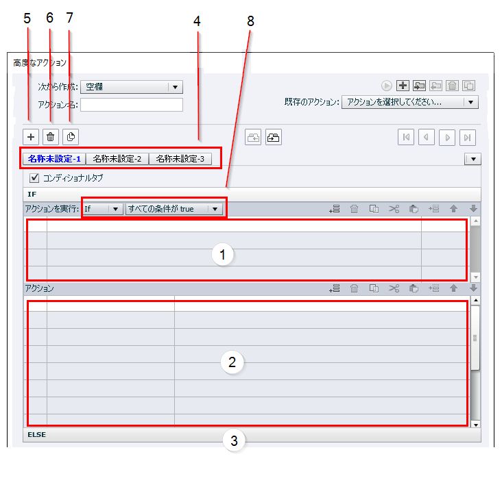 高度なアクションのコンポーネント