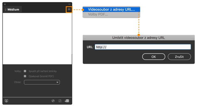 Dialogové okno Umístit videosoubor z adresy URL