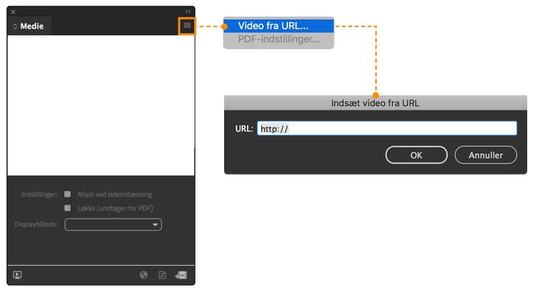 Dialogboksen Indsæt video fra URL