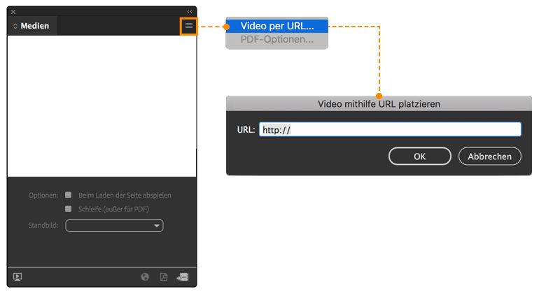 Dialogfeld „Video mithilfe URL platzieren“