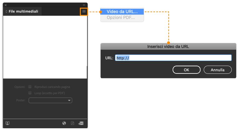 Finestra di dialogo Inserisci video da URL