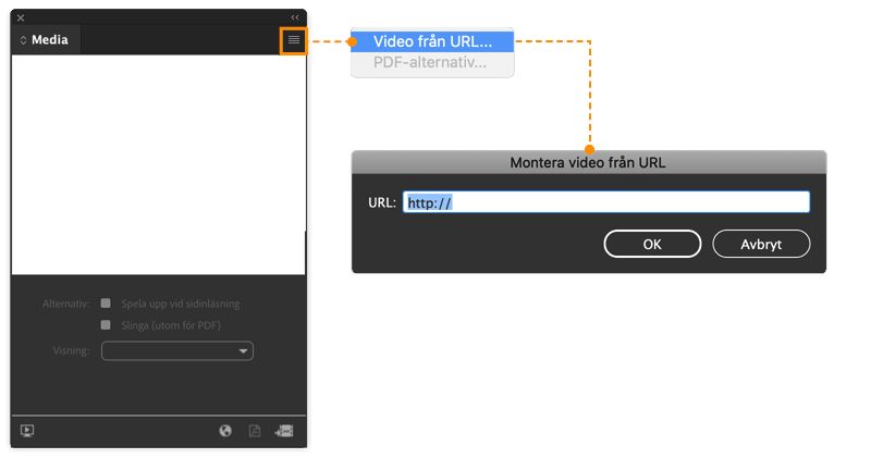 Dialogrutan Montera en video från URL