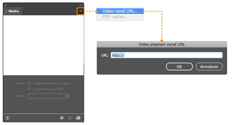 Dialoogvenster Video plaatsen vanaf URL