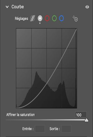 Curseur Affiner la saturation défini sur 100 (par défaut) dans Courbe à points 