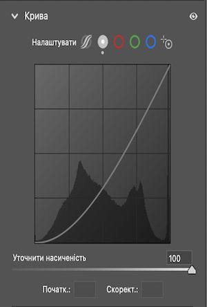 Повзунок «Уточнення насиченості» в розділі «Точкова крива» (за замовчуванням) установлено на рівні 100. 